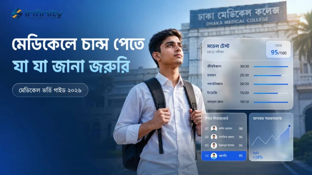 মেডিকেল ভর্তি পরীক্ষার প্রস্তুতি 2026