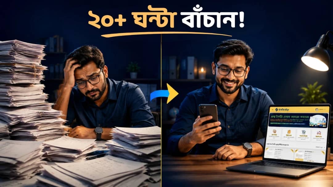 অনলাইনে প্রশ্নপত্র তৈরি এবং বাঁচবে সপ্তাহে 20+ ঘণ্টা!